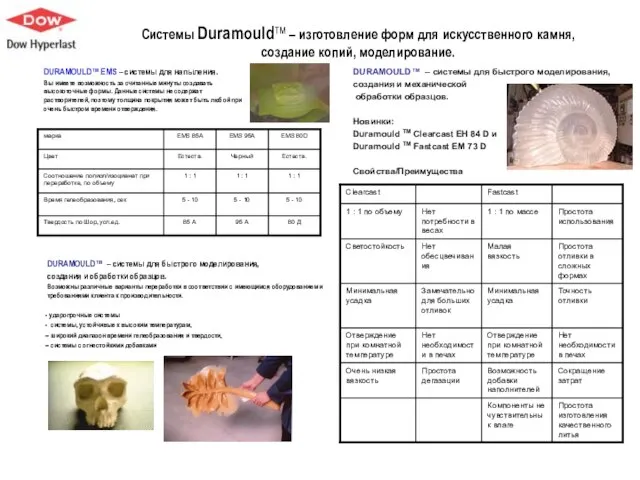 Системы DuramouldТМ – изготовление форм для искусственного камня, создание копий, моделирование. DURAMOULD™