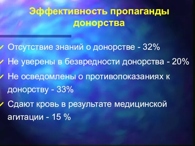 Эффективность пропаганды донорства Отсутствие знаний о донорстве - 32% Не уверены в