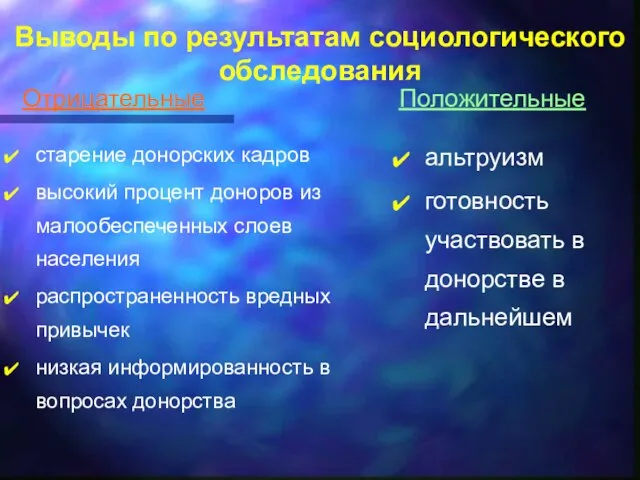 Выводы по результатам социологического обследования старение донорских кадров высокий процент доноров из