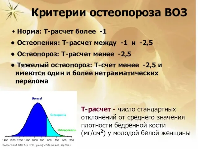 Критерии остеопороза ВОЗ T-расчет - число стандартных отклонений от среднего значения плотности