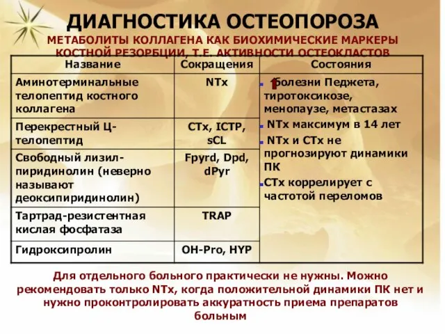 ДИАГНОСТИКА ОСТЕОПОРОЗА МЕТАБОЛИТЫ КОЛЛАГЕНА КАК БИОХИМИЧЕСКИЕ МАРКЕРЫ КОСТНОЙ РЕЗОРБЦИИ, Т.Е. АКТИВНОСТИ ОСТЕОКЛАСТОВ