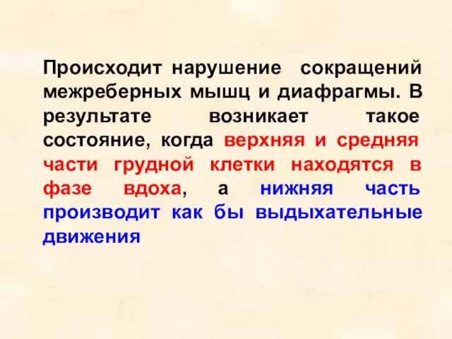 Происходит нарушение сокращений межреберных мышц и диафрагмы. В результате возникает такое состояние,