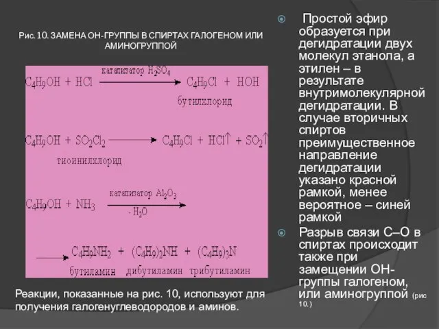 Рис. 10. ЗАМЕНА ОН-ГРУППЫ В СПИРТАХ ГАЛОГЕНОМ ИЛИ АМИНОГРУППОЙ Простой эфир образуется