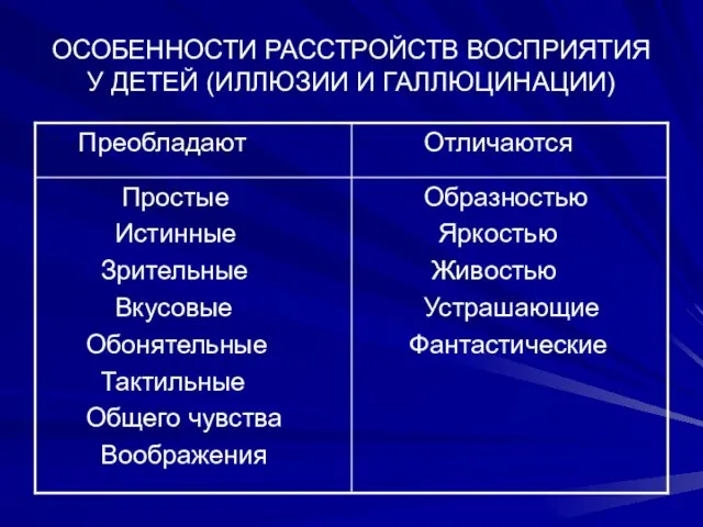 ОСОБЕННОСТИ РАССТРОЙСТВ ВОСПРИЯТИЯ У ДЕТЕЙ (ИЛЛЮЗИИ И ГАЛЛЮЦИНАЦИИ)