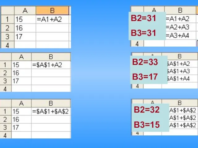 В2=31 В3=31 В2=33 В3=17 В2=32 В3=15