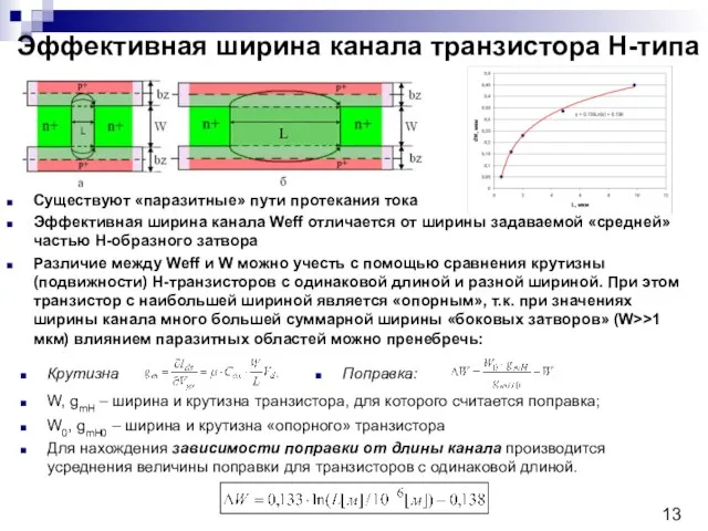 Эффективная ширина канала транзистора H-типа Существуют «паразитные» пути протекания тока Эффективная ширина