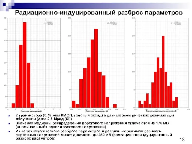 Радиационно-индуцированный разброс параметров 2 транзистора (0,18 мкм КМОП, толстый оксид) в разных