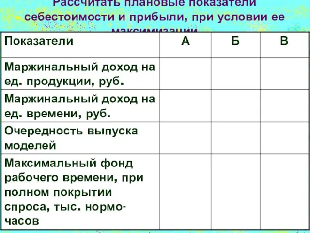 Рассчитать плановые показатели себестоимости и прибыли, при условии ее максимизации