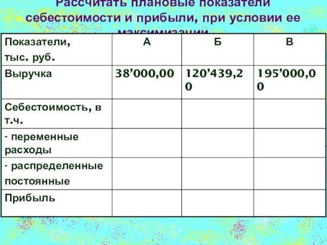 Рассчитать плановые показатели себестоимости и прибыли, при условии ее максимизации