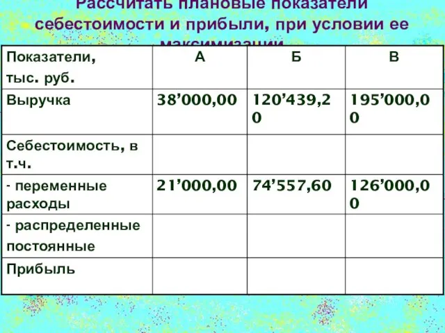 Рассчитать плановые показатели себестоимости и прибыли, при условии ее максимизации