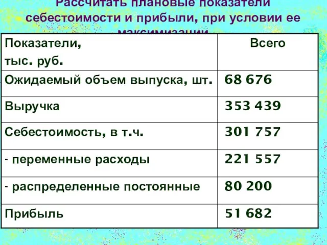 Рассчитать плановые показатели себестоимости и прибыли, при условии ее максимизации