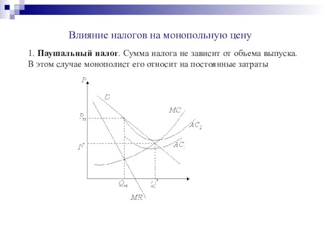 Влияние налогов на монопольную цену 1. Паушальный налог. Сумма налога не зависит