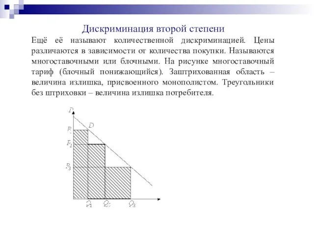 Дискриминация второй степени Ещё её называют количественной дискриминацией. Цены различаются в зависимости