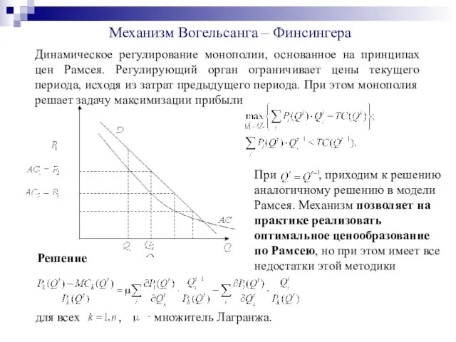 Механизм Вогельсанга – Финсингера Динамическое регулирование монополии, основанное на принципах цен Рамсея.