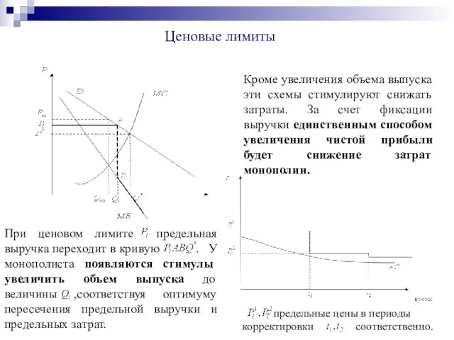 Ценовые лимиты Кроме увеличения объема выпуска эти схемы стимулируют снижать затраты. За