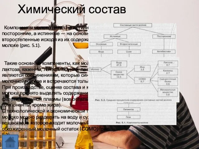 Химический состав Компоненты молока делят на истинные и посторонние, а истинные —