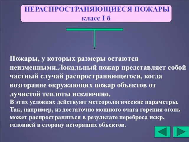 НЕРАСПРОСТРАНЯЮЩИЕСЯ ПОЖАРЫ класс I б Пожары, у которых размеры остаются неизменными.Локальный пожар