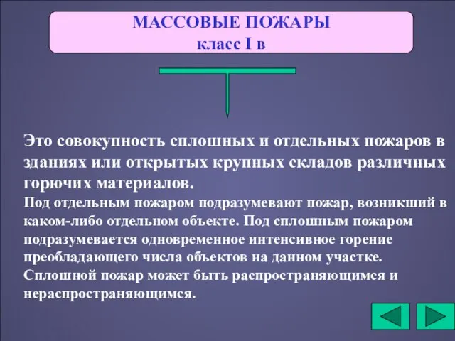 МАССОВЫЕ ПОЖАРЫ класс I в Это совокупность сплошных и отдельных пожаров в