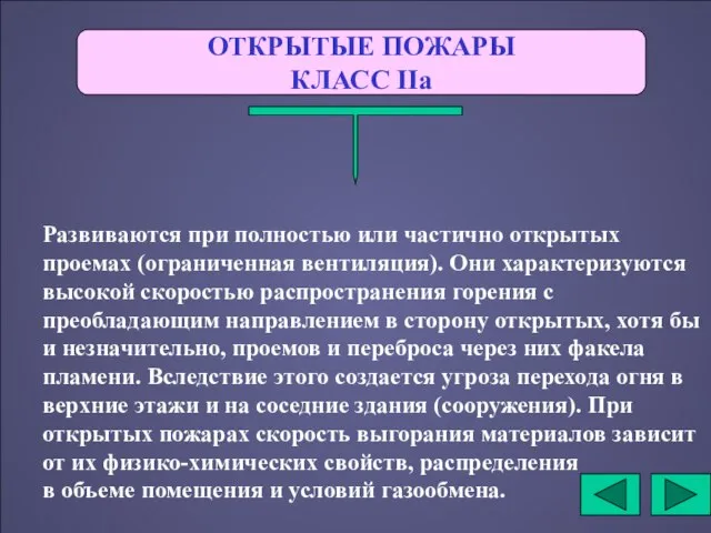 ОТКРЫТЫЕ ПОЖАРЫ КЛАСС IIа Развиваются при полностью или частично открытых проемах (ограниченная