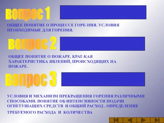 ОБЩЕЕ ПОНЯТИЕ О ПРОЦЕССЕ ГОРЕ-НИЯ. УСЛОВИЯ НЕОБХОДИМЫЕ ДЛЯ ГОРЕНИЯ. вопрос 1 ОБЩЕЕ