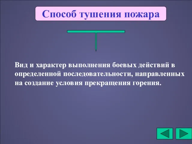 Способ тушения пожара Вид и характер выполнения боевых действий в определенной последовательности,