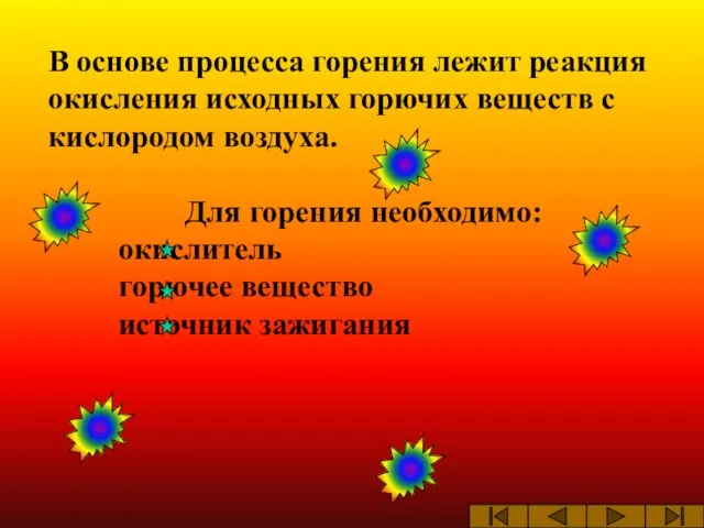 В основе процесса горения лежит реакция окисления исходных горючих веществ с кислородом