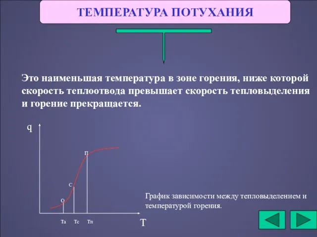 ТЕМПЕРАТУРА ПОТУХАНИЯ Это наименьшая температура в зоне горения, ниже которой скорость теплоотвода