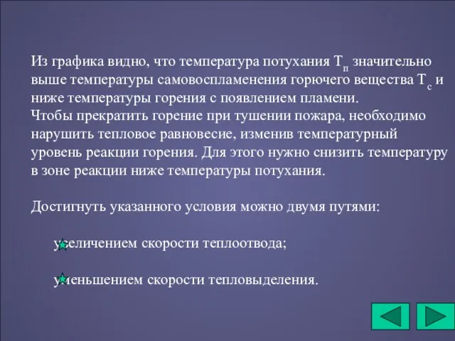 Из графика видно, что температура потухания Тп значительно выше температуры самовоспламенения горючего