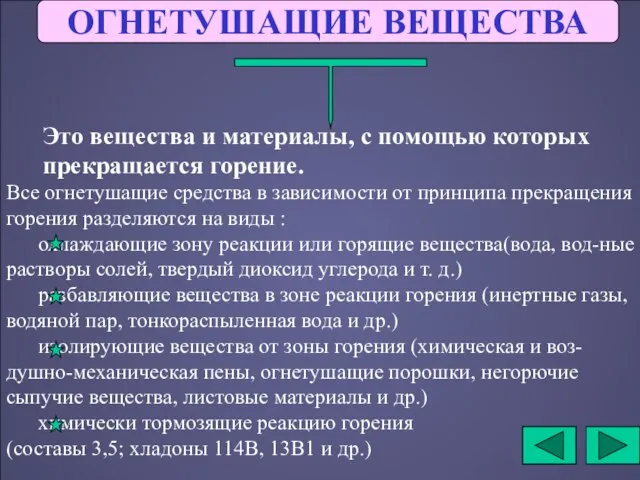 Это вещества и материалы, с помощью которых прекращается горение. ОГНЕТУШАЩИЕ ВЕЩЕСТВА Все