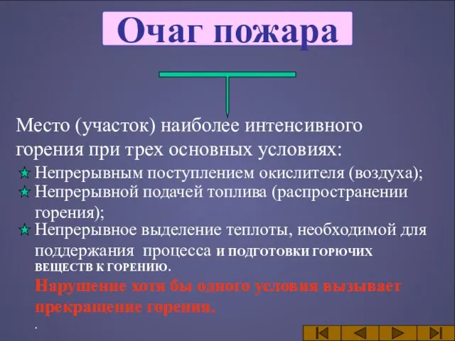 Очаг пожара Место (участок) наиболее интенсивного горения при трех основных условиях: Непрерывным