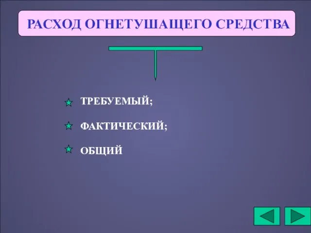 РАСХОД ОГНЕТУШАЩЕГО СРЕДСТВА ТРЕБУЕМЫЙ; ФАКТИЧЕСКИЙ; ОБЩИЙ