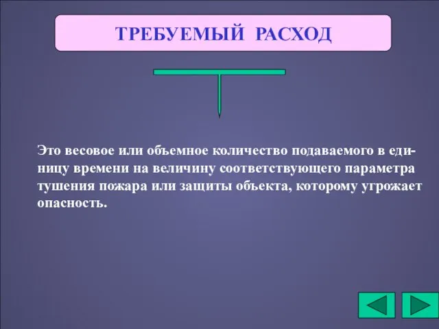 ТРЕБУЕМЫЙ РАСХОД Это весовое или объемное количество подаваемого в еди-ницу времени на