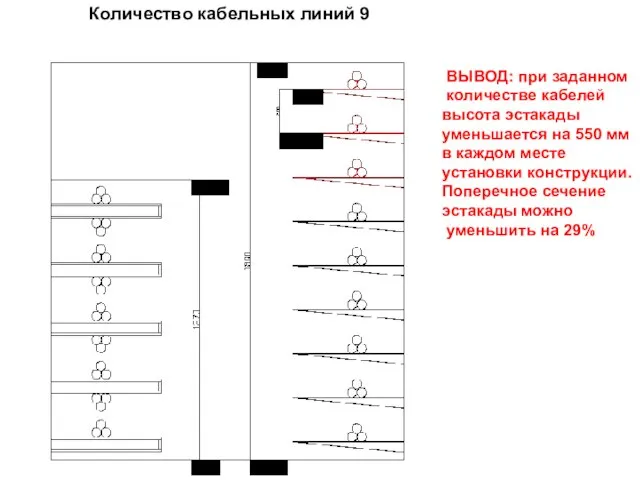 ВЫВОД: при заданном количестве кабелей высота эстакады уменьшается на 550 мм в