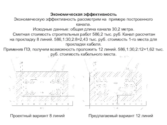 Экономическая эффективность Экономическую эффективность рассмотрим на примере построенного канала. Исходные данные: общая