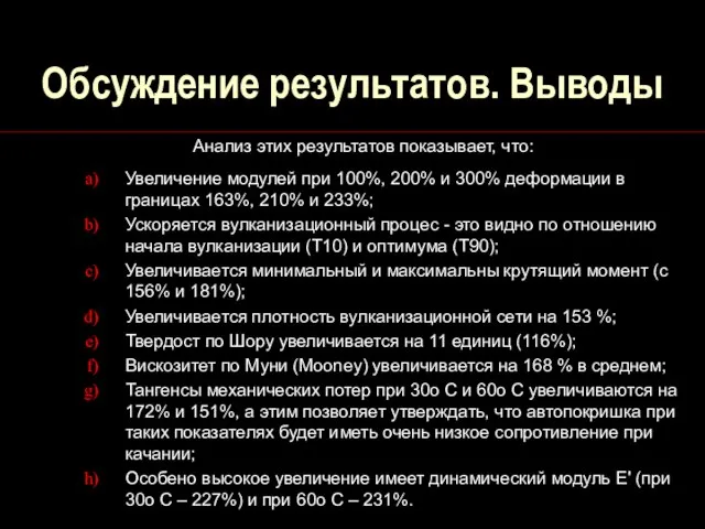 Обсуждение результатов. Выводы Анализ этих результатов показывает, что: Увеличение модулей при 100%,