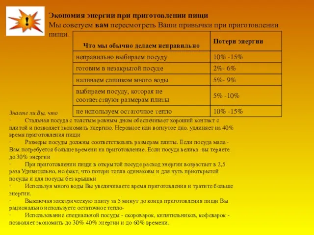 Экономия энергии при приготовлении пищи Мы советуем вам пересмотреть Ваши привычки при