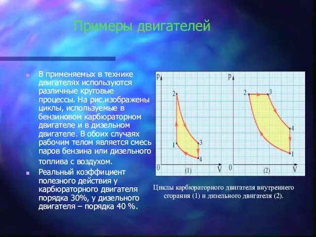 Примеры двигателей В применяемых в технике двигателях используются различные круговые процессы. На