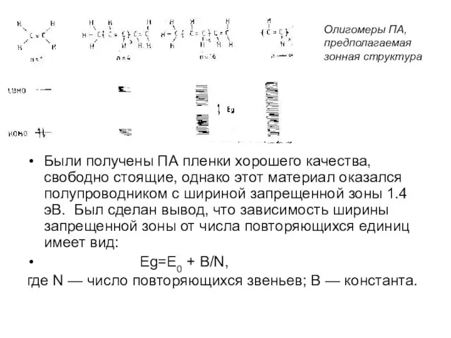 Были получены ПА пленки хорошего качества, свободно стоящие, однако этот материал оказался