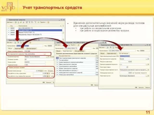 Учет транспортных средств Хранение дополнительных значений норм расхода топлива для специальных автомобилей: