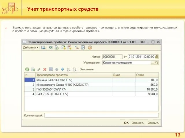 Учет транспортных средств Возможность ввода начальных данных о пробеге транспортных средств, а