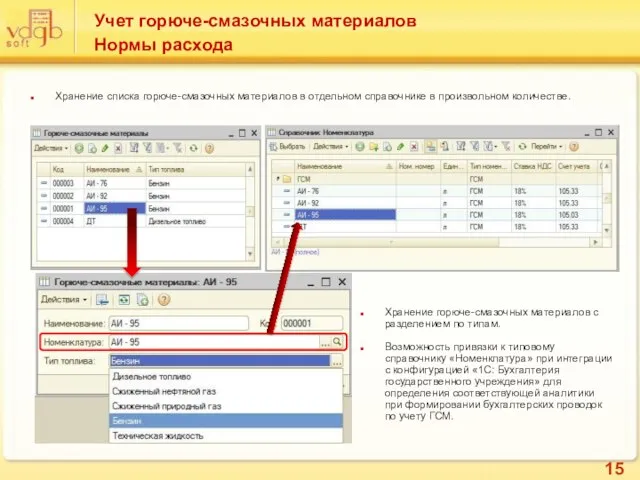 Учет горюче-смазочных материалов Нормы расхода Хранение списка горюче-смазочных материалов в отдельном справочнике