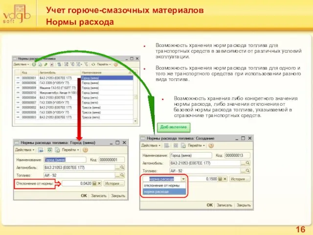 Учет горюче-смазочных материалов Нормы расхода Возможность хранения норм расхода топлива для транспортных