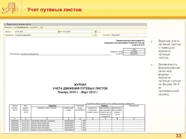 Учет путевых листов Ведение учета путевых листов с помощью журнала путевых листов.