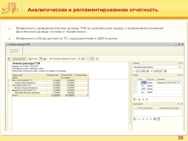 Аналитическая и регламентированная отчетность Возможность проведения анализа расхода ГСМ за произвольный период,