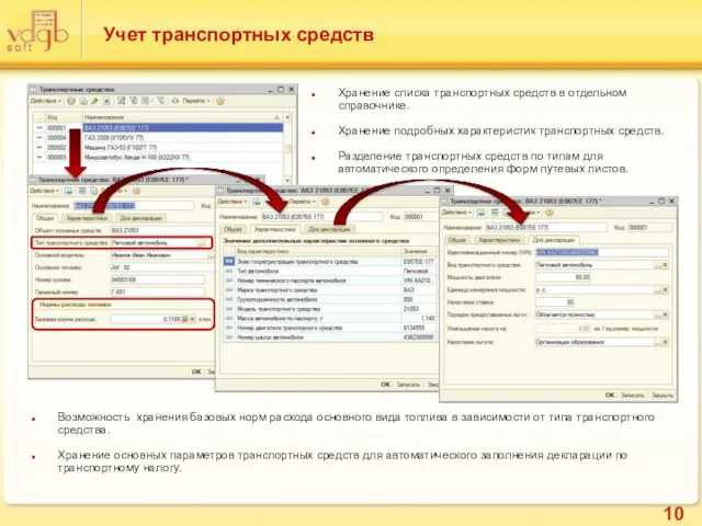 Учет транспортных средств Хранение списка транспортных средств в отдельном справочнике. Хранение подробных