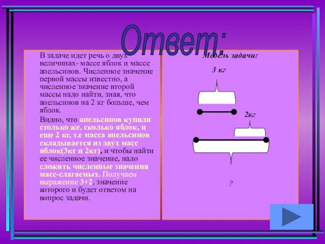 В задаче идет речь о двух величинах- массе яблок и массе апельсинов.