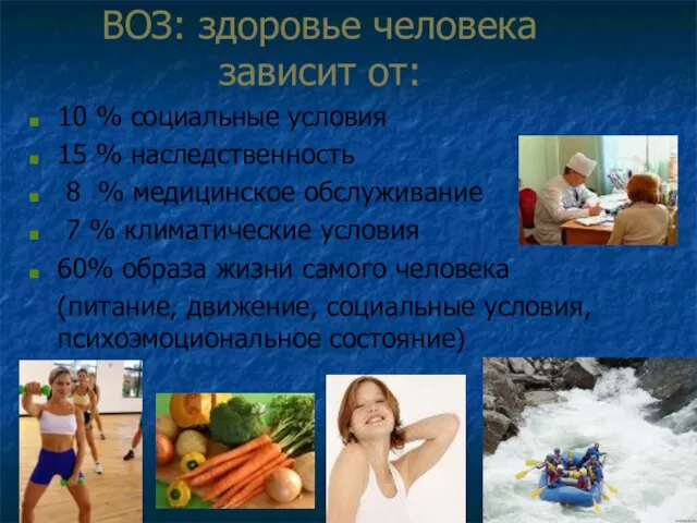 ВОЗ: здоровье человека зависит от: 10 % социальные условия 15 % наследственность