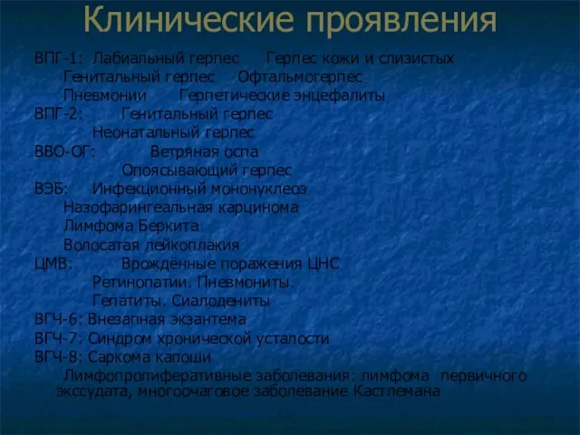 Клинические проявления ВПГ-1: Лабиальный герпес Герпес кожи и слизистых Генитальный герпес Офтальмогерпес