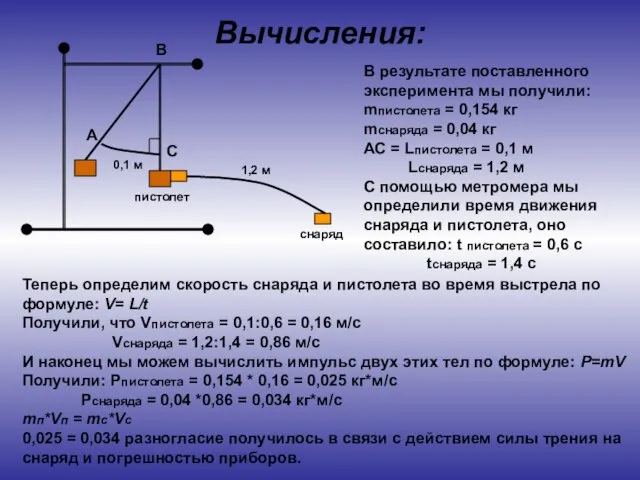 Вычисления: А В С В результате поставленного эксперимента мы получили: mпистолета =