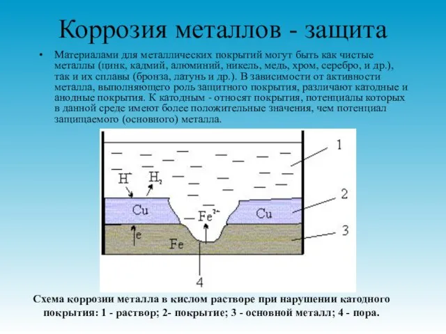 Коррозия металлов - защита Материалами для металлических покрытий могут быть как чистые